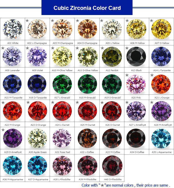 1000pcs 0.8~20mm Round Aaaaa Loose Cz Stone Cubic Zirconia Gemstone 120 Colors